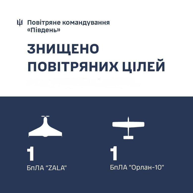 В Одесі ЗСУ збили два розвідувальні російські дрони – 01