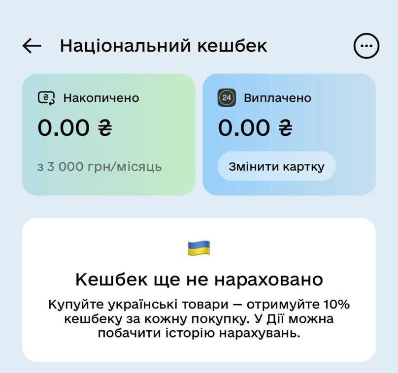 Національний кешбек у 10%: як працює програма? – 01