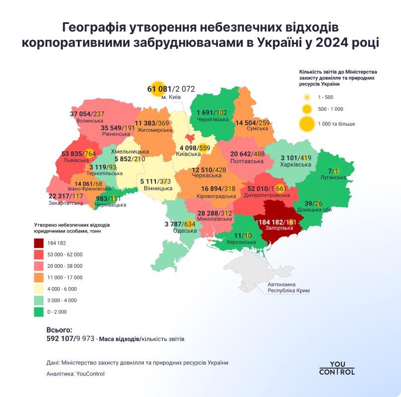 Карта з показниками кількості відходів