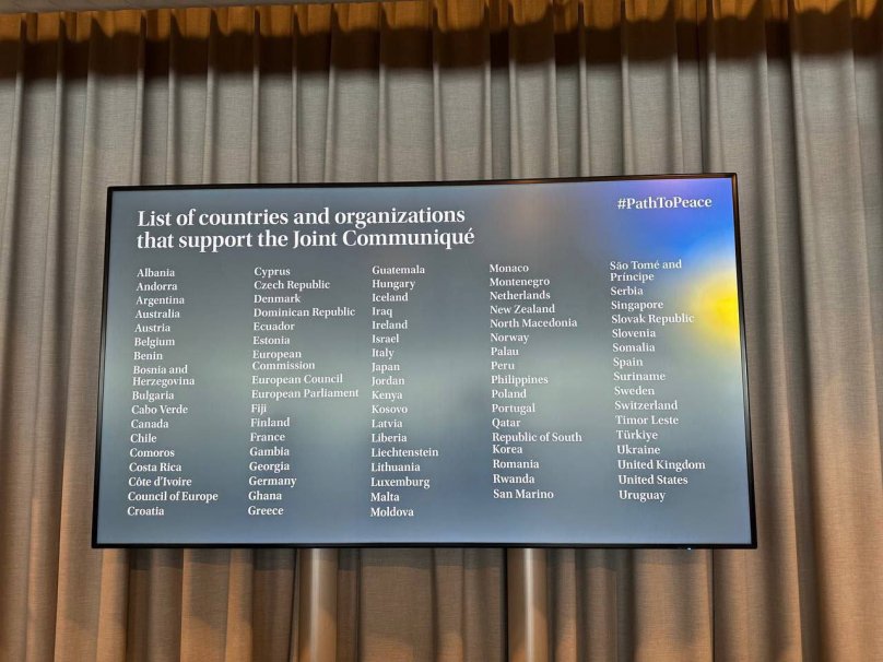 Список держав та організацій, які підписали Підсумкове комюніке