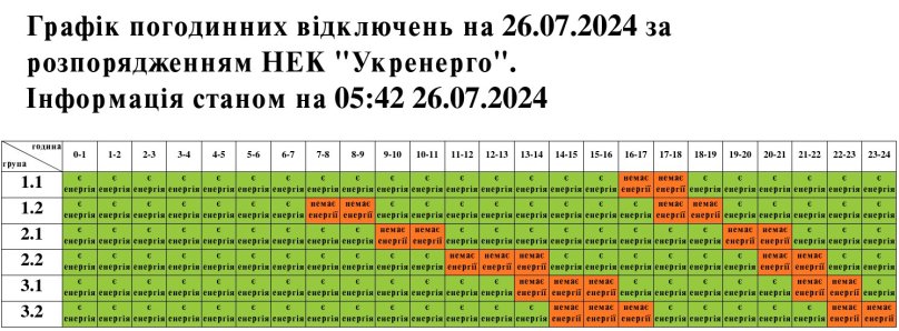 На Львівщині 26 липня світло вимикатимуть до 5 годин на добу: графіки  – 02