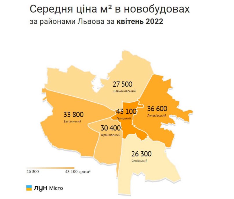 Скріншот з Лун Місто