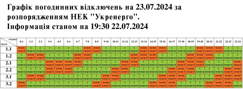 На Львівщині 23 липня більшості споживачів відключать світло на 10 годин: графік – 01