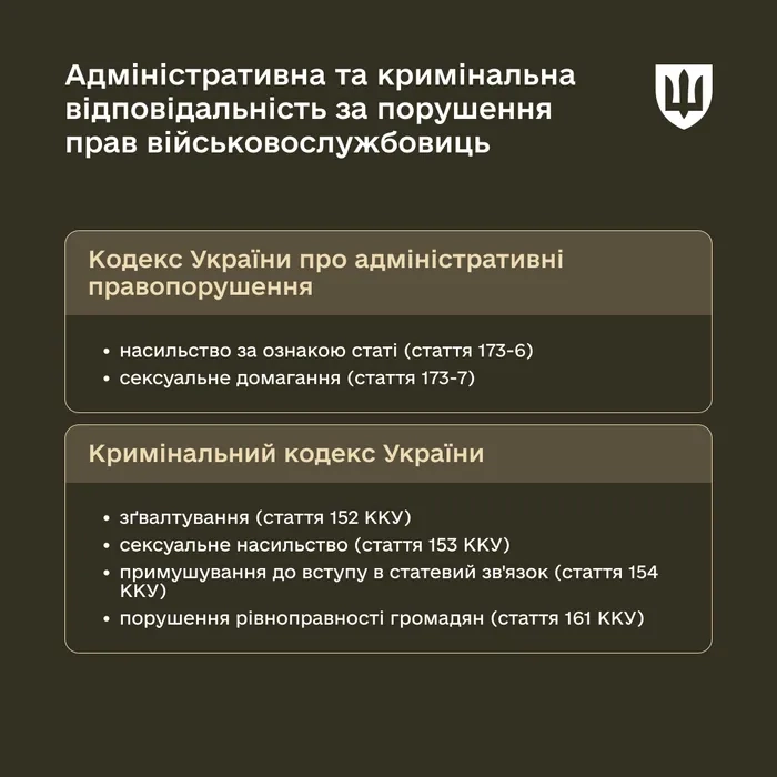 Адміністративна та кримінальна відповідальність за порушення прав військовослужбовиць