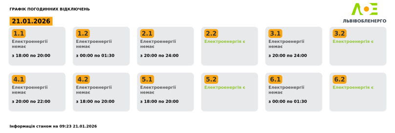 На Львівщині 21 січня діятимуть графіки відключень – 01