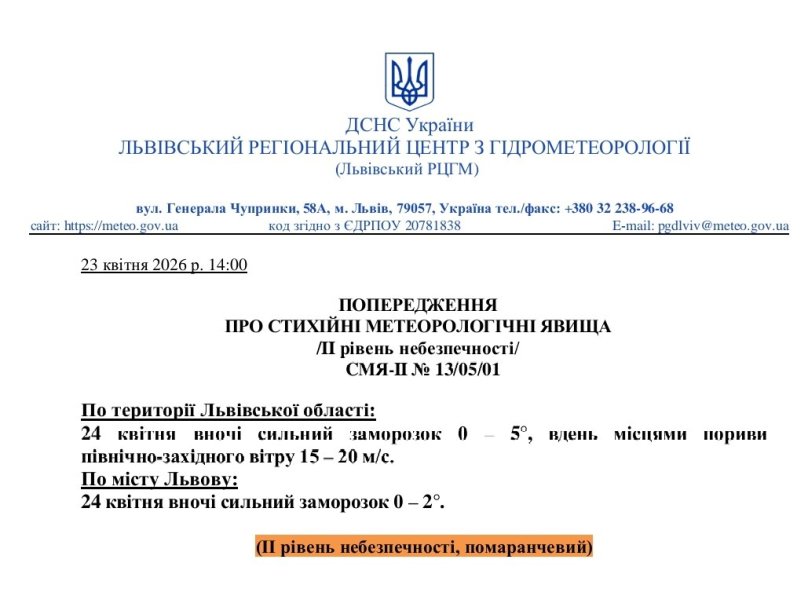 На Львівщині вдарять заморозки до -5°: оголосили помаранчевий рівень небезпеки