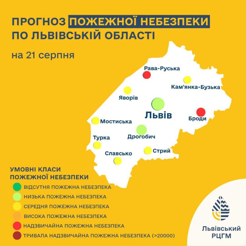 Прогноз пожежної небезпеки