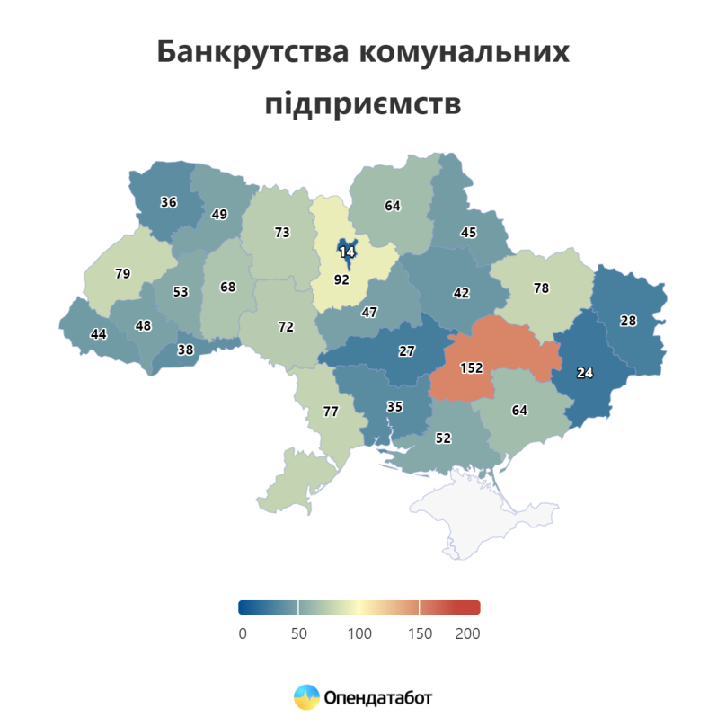 На Львівщині збанкрутували 79 комунальних підприємств – 02