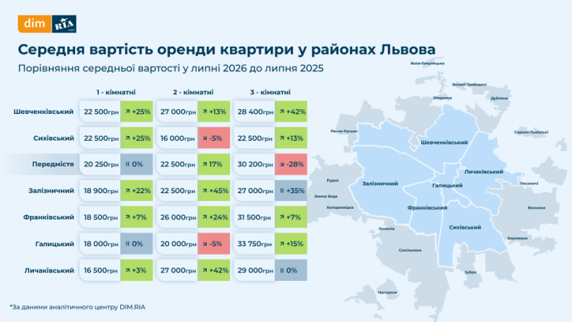 У Львові зросли ціни на квартири та оренду: де найдорожче – 06