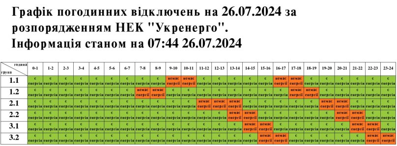 На Львівщині 26 липня світло вимикатимуть до 5 годин на добу: графіки  – 03
