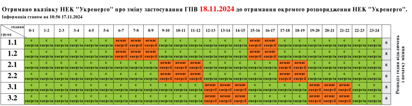 Графік вимкнень світла на 18 листопада