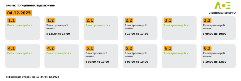 Графіки відключень на Львівщині 4 грудня: світла не буде до восьми годин – 01