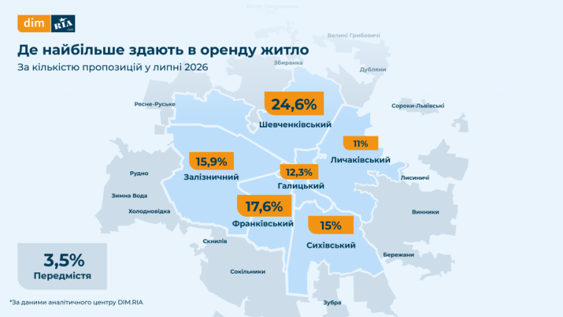 У Львові зросли ціни на квартири та оренду: де найдорожче – 05