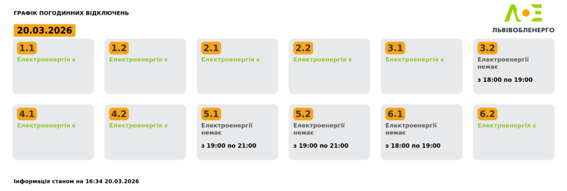 Коли не буде світла 20 березня: актуальний графік відключень для Львівщини – 01