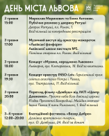 День міста Львова. Програма заходів