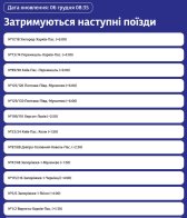 Затримка до 6 годин: Укрзалізниця повідомила про відставання від графіка прибуття поїздів до Львова та області – 01