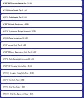 Затримка до 6 годин: Укрзалізниця повідомила про відставання від графіка прибуття поїздів до Львова та області – 02
