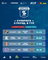 Розклад матчів у 3 раунді