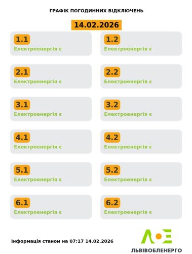 На Львівщині 14 лютого не вимикатимуть світло – 01