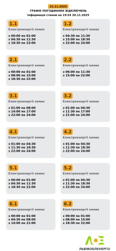 Відключення світла у Львові та області 21 листопада: актуальний графік – 01