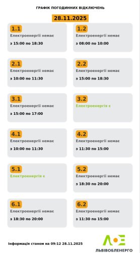 Графік відключень 28 листопада: коли вимикатимуть світло на Львівщині – 01
