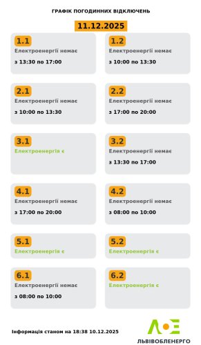 У яких групах вимикатимуть світло у Львові та області 11 грудня: актуальний графік – 01
