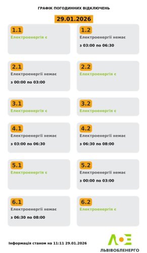 На Львівщині 29 січня діятимуть графіки відключень: скільки не буде світла – 01