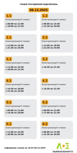 На Львівщині 6 грудня вимикатимуть світло: актуальний графік – 01