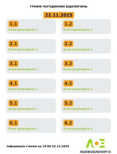 На Львівщині скасовані графіки відключень світла – 01