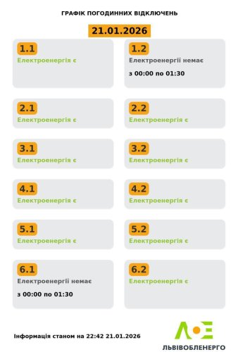 На Львівщині 21 січня діятимуть графіки відключень – 01
