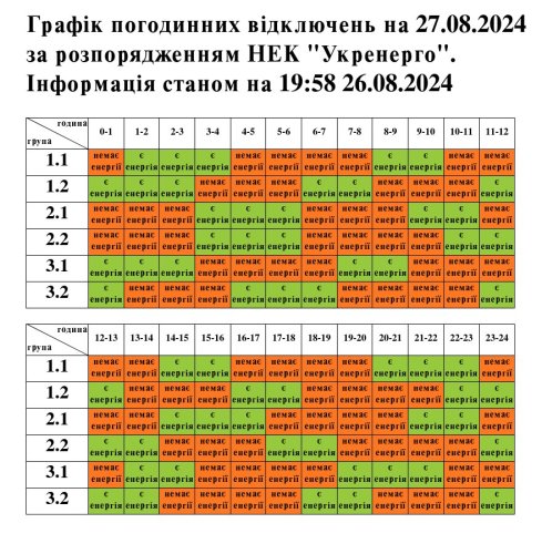 Оновлений графік відключення світла на вівторок, 27 серпня