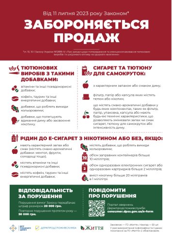 В Україні з 11 липня діятимуть нові антитютюнові правила: що заборонять  – 01