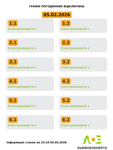 На Львівщині 5 лютого діятимуть графіки відключень світла – 01