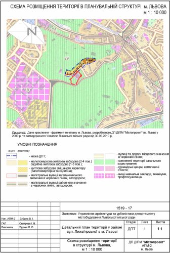 Ділянка на Генеральному плані Львова