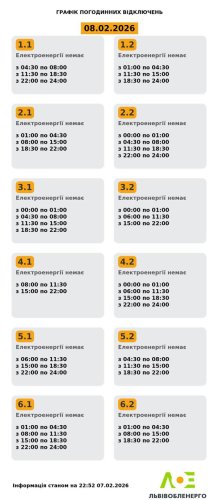 Актуальний графік 