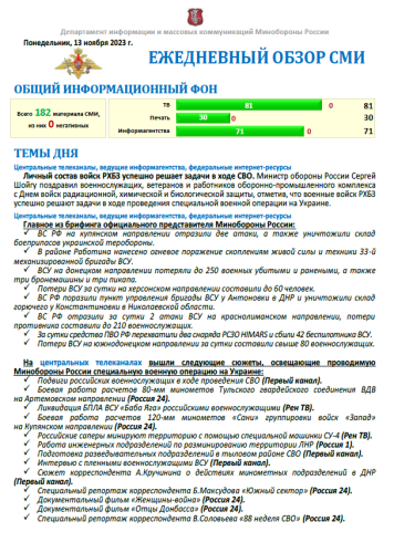 Щоденний огляд російських ЗМІ