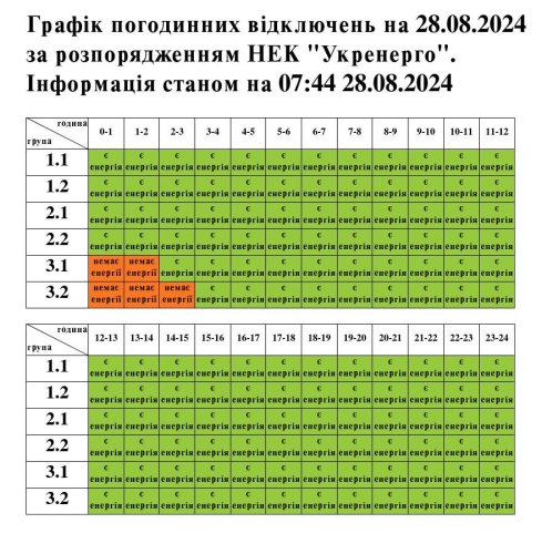 Актуальний графік відключень електроенергії