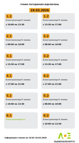 Яким групам вимикатимуть світло 19 березня на Львівщині: графік – 01