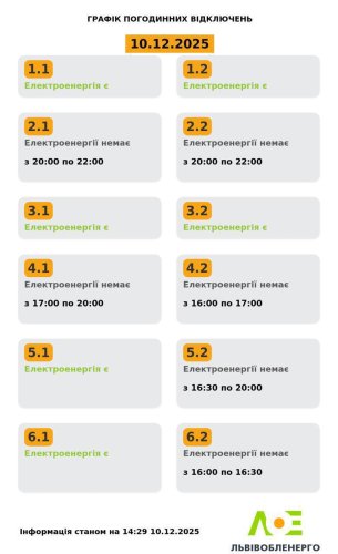 Графік відключень світла на Львівщині на 10 грудня – 01