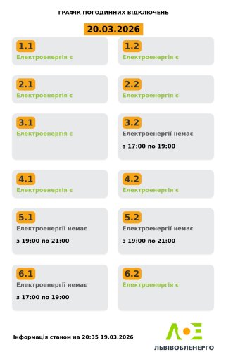 Коли не буде світла 20 березня: актуальний графік відключень для Львівщини – 01