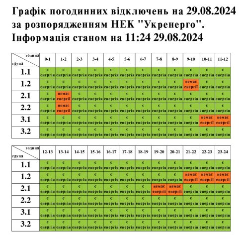 Графіки відключень на Львівщині: у четвер світла не буде до 10 годин – 01