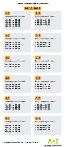 На Львівщині 7 грудня вимикатимуть світло: актуальний графік – 01