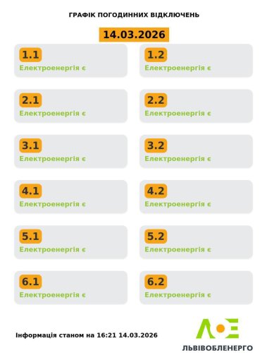 На Львівщині 14 березня діятимуть графіки відключень світла – 01