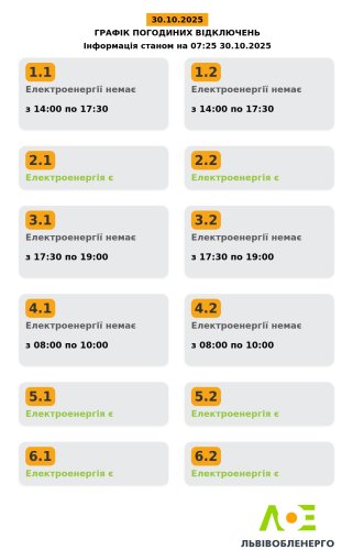 Актуальний графік відключень станом на 07:25