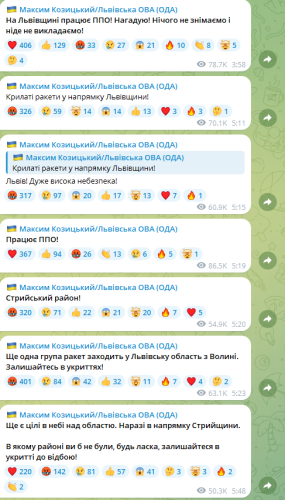 Скриншот з telegram-каналу Максима Козицького