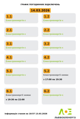 На Львівщині 14 березня діятимуть графіки відключень світла – 01