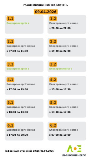 Яким групам вимикатимуть світло на Львівщині 9 квітня: графік – 01