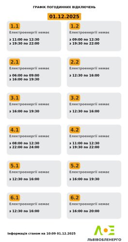 Графік відключень 1 грудня: коли не буде світла на Львівщині – 01