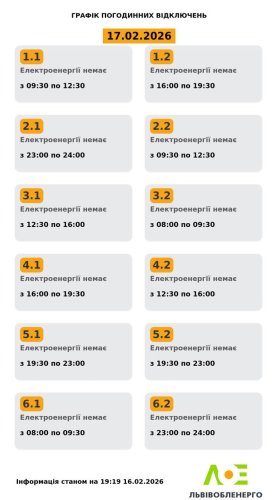 Актуальний графік 