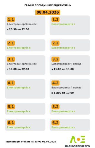 На Львівщині 8 квітня діятимуть графіки відключень світла – 01